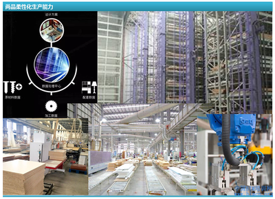 從尚品宅配案例看BIM與裝配式建筑的協(xié)同價(jià)值與技術(shù)開發(fā)